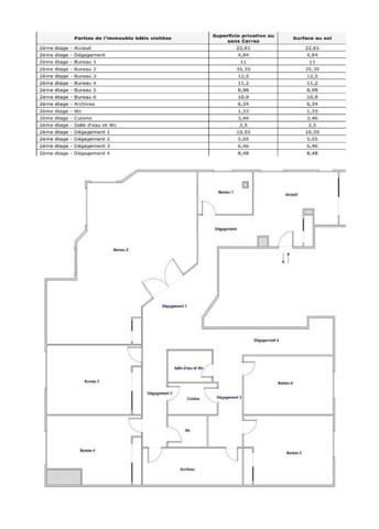 NOISY-LE-SEC ULTRA-CENTRE (1 MN RER E & T1) ? Plateau 162 m² + 7 Parkings de Plein Pied (Locaux Pro ou Habitation) PMR