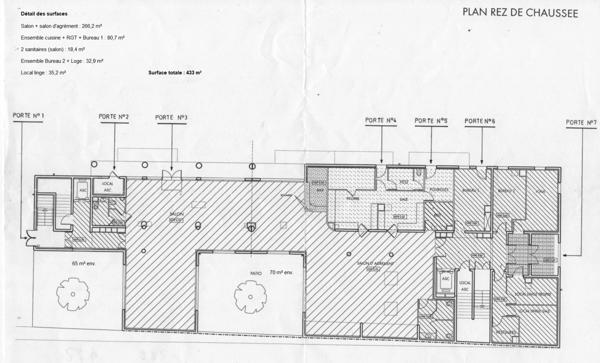 Dpt Gard (30), ALES à vendre idéal investisseur, local professionnel 434m² environ;