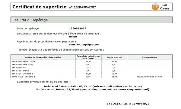 Atypique charme et clame Altkirch