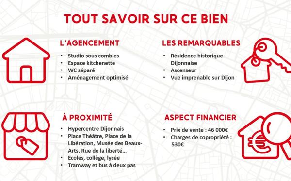 Appartement à vendre