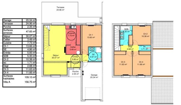 SAINT SULPICE LA POINTE