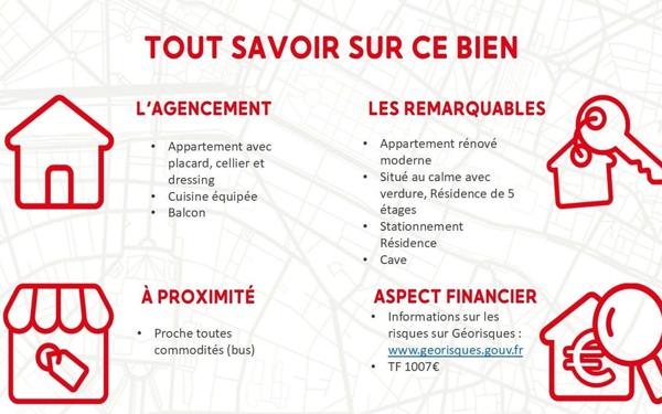 Appartement à vendre