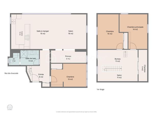 Au cœur d'une petite copropriété bien entretenue et à faibles charges, découvrez ce superbe duplex impeccable, baigné de lumière. Idéalement situé à Saverne, à proximité de la gare, des axes autoroutiers et des commodités, il allie le confort du moderne à de magnifiques volumes.

Les atouts du bien :
 Espace de vie lumineux : Une grande pièce de vie baignée de lumière naturelle, parfaite pour recevoir, complétée par une cuisine ouverte entièrement équipée et fonctionnelle, en état irréprochable.
 Rez-de-chaussée complet : Une belle et grande chambre parentale au rez-de-chaussée, ainsi qu’une salle d'eau moderne et fonctionnelle.
 Étage & Espaces modulables : Un grand palier équipé d'un placard toute hauteur, desservant deux chambres confortables, ainsi qu'une mezzanine supplémentaire (actuellement espace de stockage, pouvant faire office de coin lecture, bureau ou chambre d'enfant).
 Extérieur & Annexes exceptionnels : Profitez d'un agréable espace jardin pour vos soirées d'été. 
Le bien dispose également de deux places de parking privatives et de deux grands garages.
Les + qui font la différence :
 Excellent DPE (très bonne performance énergétique).
 Petite copropriété bien entretenue et à faibles charges.
 Emplacement stratégique : Gare et autoroute à 5min