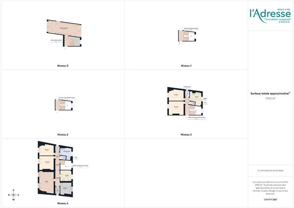 Immeuble Montreuil 425 m2