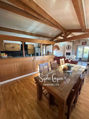 Immobilier Les Adrets-de-l’Estérel (83600) – Ensemble immobilier 300m2 – 735 000 €