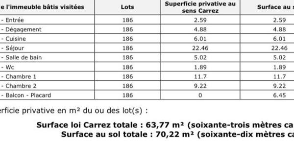 Appartement 3 pièces 2 chambres de 64 m² avec balcon et parking – Asnières-sur-Seine