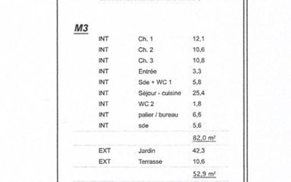 Maison à vendre    4 pièces •  Bayonne