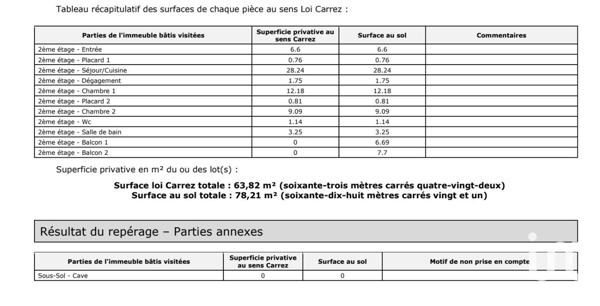 Appartement à vendre 3 pièces 64 m² Créteil