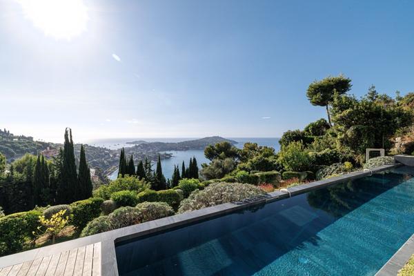 Vente Maison contemporaine Villefranche-sur-Mer 8 Pièces 360 m²