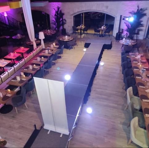 Vue imprenable sur la Loire