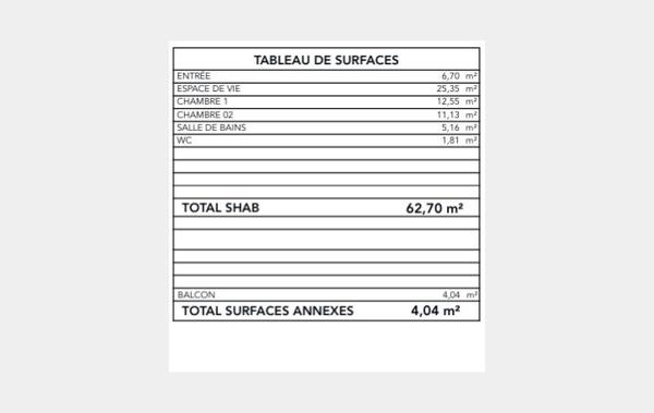 Vente Appartement P3 3P 62 m2 - Balcon SudOuest- Parking Neuilly-plaisance   