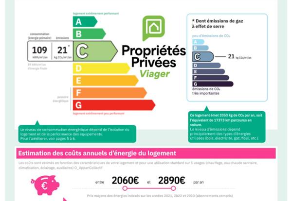 Grande villa de plain pied T5 de 160 M2, sur 1400 M2 de terrain piscinable
