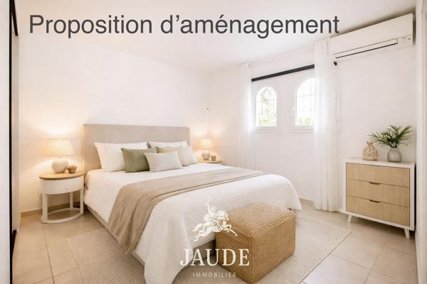 Duplex à Sainte-Maxime avec piscine commune et 2 parkings privés Détails des diagnostics énergétiques