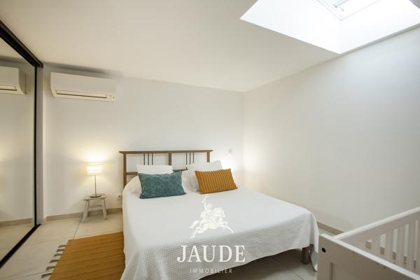 Duplex à Sainte-Maxime avec piscine commune et 2 parkings privés Détails des diagnostics énergétiques