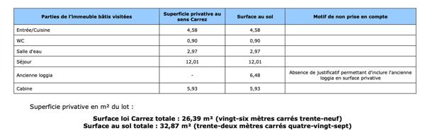 Cap d’Agde – F2, 1er étage, résidence proche plages