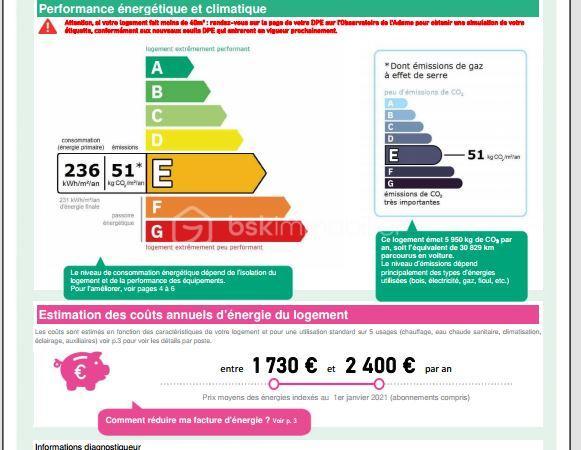 Maison traditionnelle de 115 m²