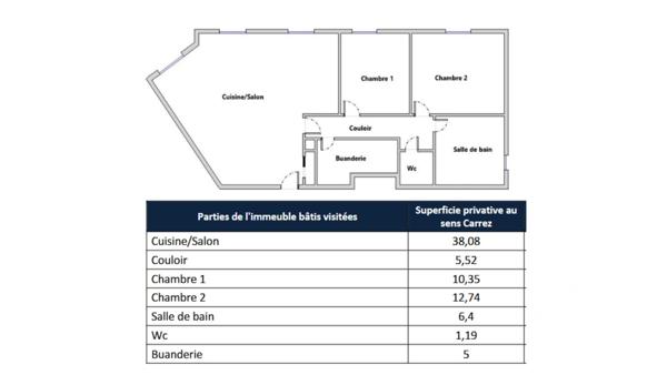 Appartement à vendre 3 pièces 79 m² Seyssins