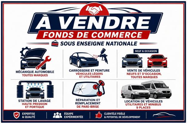 Garage automobile sous enseigne nationale – Affaire rentable, emplacement stratégique et fort potentiel