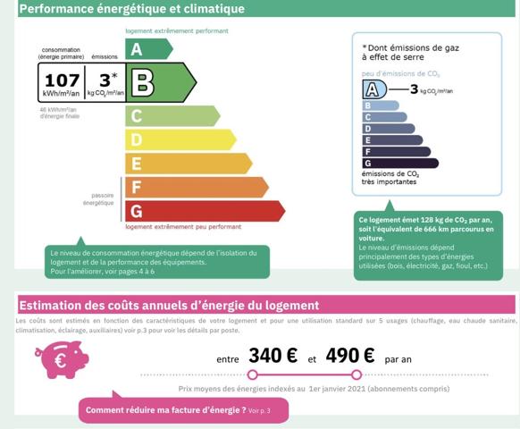 Nice (06300) NICE // VIEILLE-VILLE/ APPARTEMENT 2P DUPLEX/ 40m²