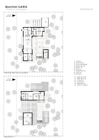 Achat terrain Seignosse - 930 m² - 568 000 €