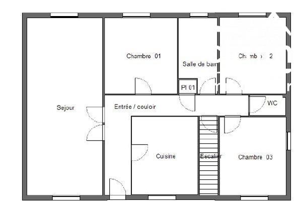 NOUVEAUTE CIMM IMMOBILIER