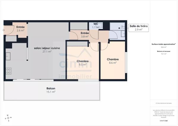 Nouveauté CIMM Immobilier!