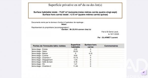 Location appartement 3 pièces 74 m² Lyon 7
