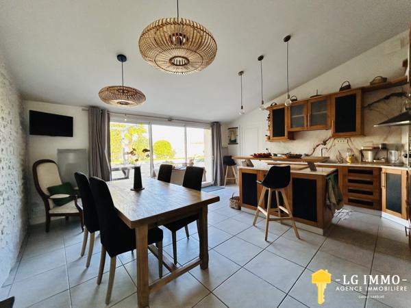 Votre recherche de biens