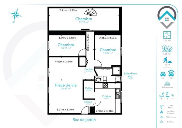 Vente / Maison