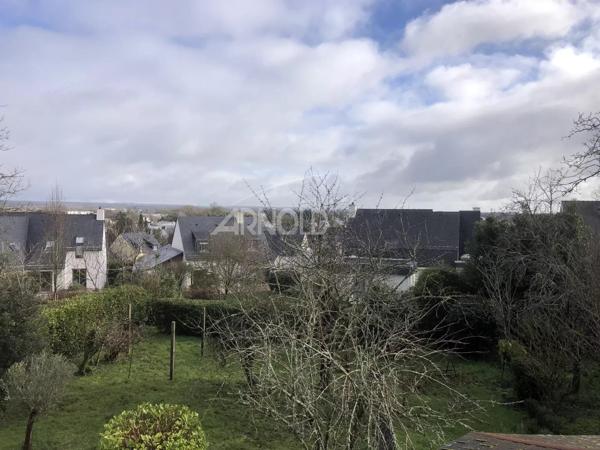 Terrain 2022 m²