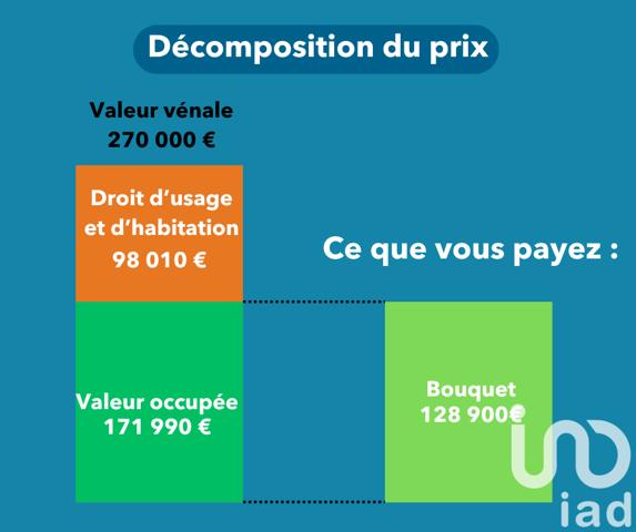 House for sale 4 rooms 97 m² Le Pellerin