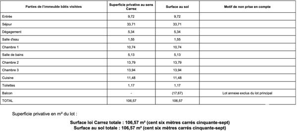 Appartement à vendre 