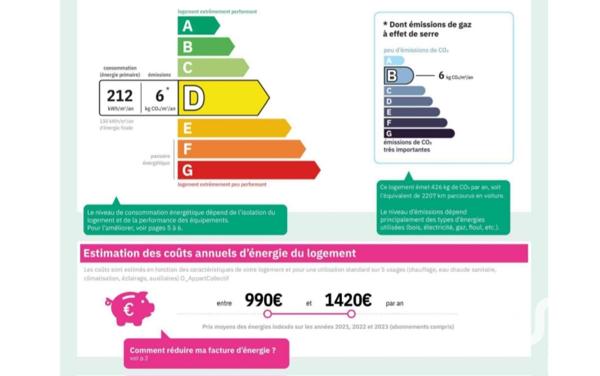 Maison à vendre 4 pièces 71 m² Montmirail