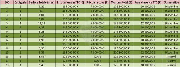 Terrain  en vente - Moselle - 57