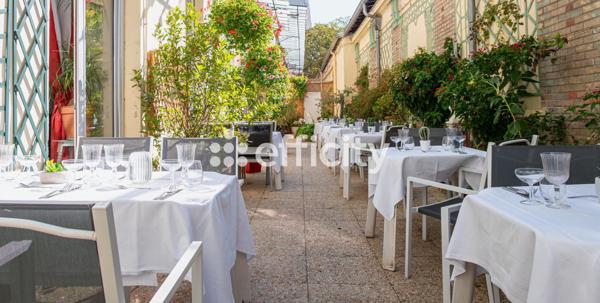 Immeuble 43 pièces - 3040 m²