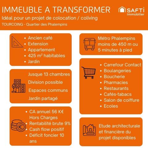 Immeuble 425 m² – Projet locatif / colocation – Tourcoing