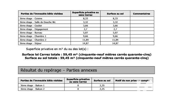 Appartement à vendre 4 pièces 59,45 m² Montrouge