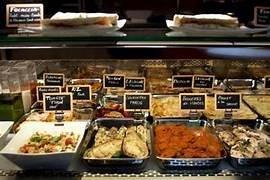 Traiteur à PARIS 17EME ARRONDISSEMENT (75017)