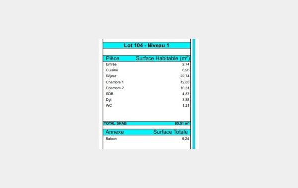 Vente Appartement P3 3P 65 m2 - Balcon Ouest - Parking neuf Aubervilliers   