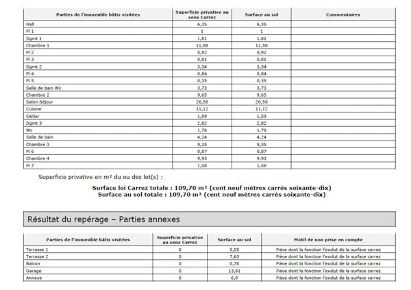 Appartement à vendre 5 pièces VILLEURBANNE (69)