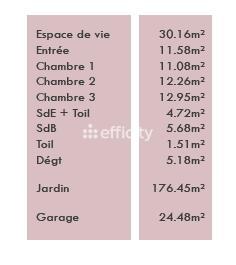 Maison 4 pièces - 95 m²