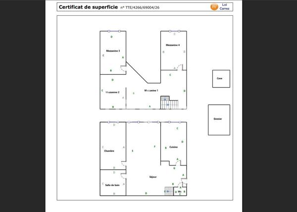 Place Tabareau -Appartement canut familial-