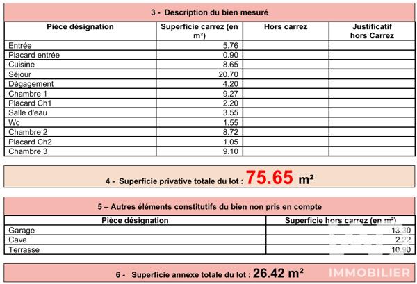 Appartement à vendre 4 pièces 75,65 m² Antibes