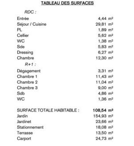 MAISON NEUVE A VENDRE A SAINTE SOULLE DE 108 M2