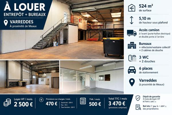 Location local d’activité 524 m² Varreddes