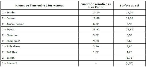 Spacieux appartement de 80 m² à Saint Herblain