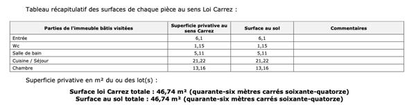 Appartement à vendre 2 pièces 46,74 m² Creil
