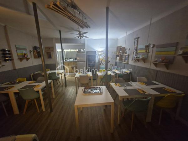 Immeuble commercial de 196 m²