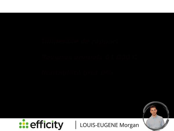 Immeuble 20 pièces - 550 m²