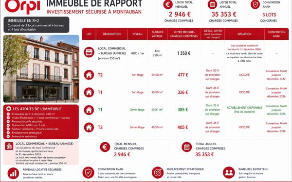 Immeuble à vendre